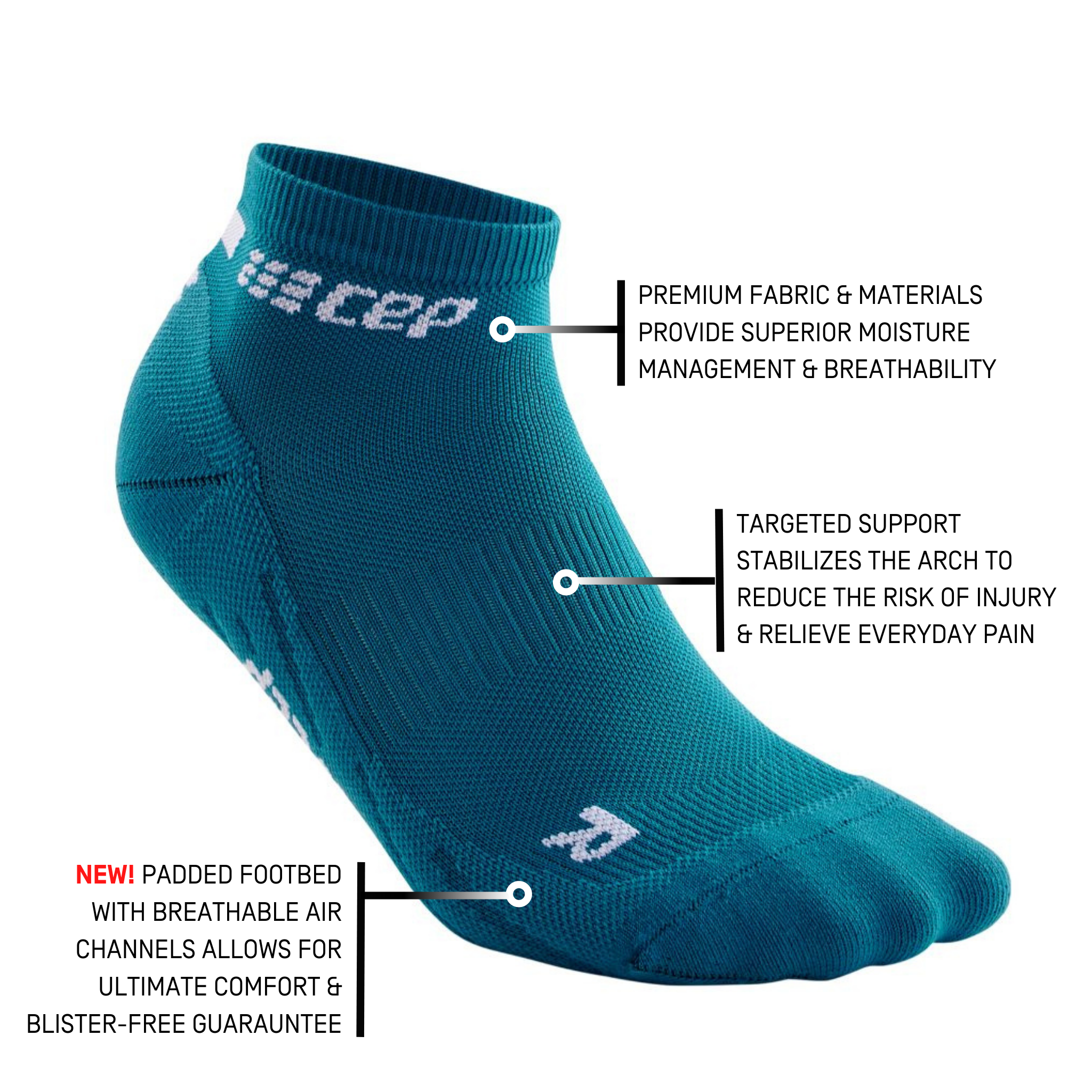 The Run Low Cut Socks 4.0 for Men  CEP Activating Compression Sportswear –  Compression Stockings