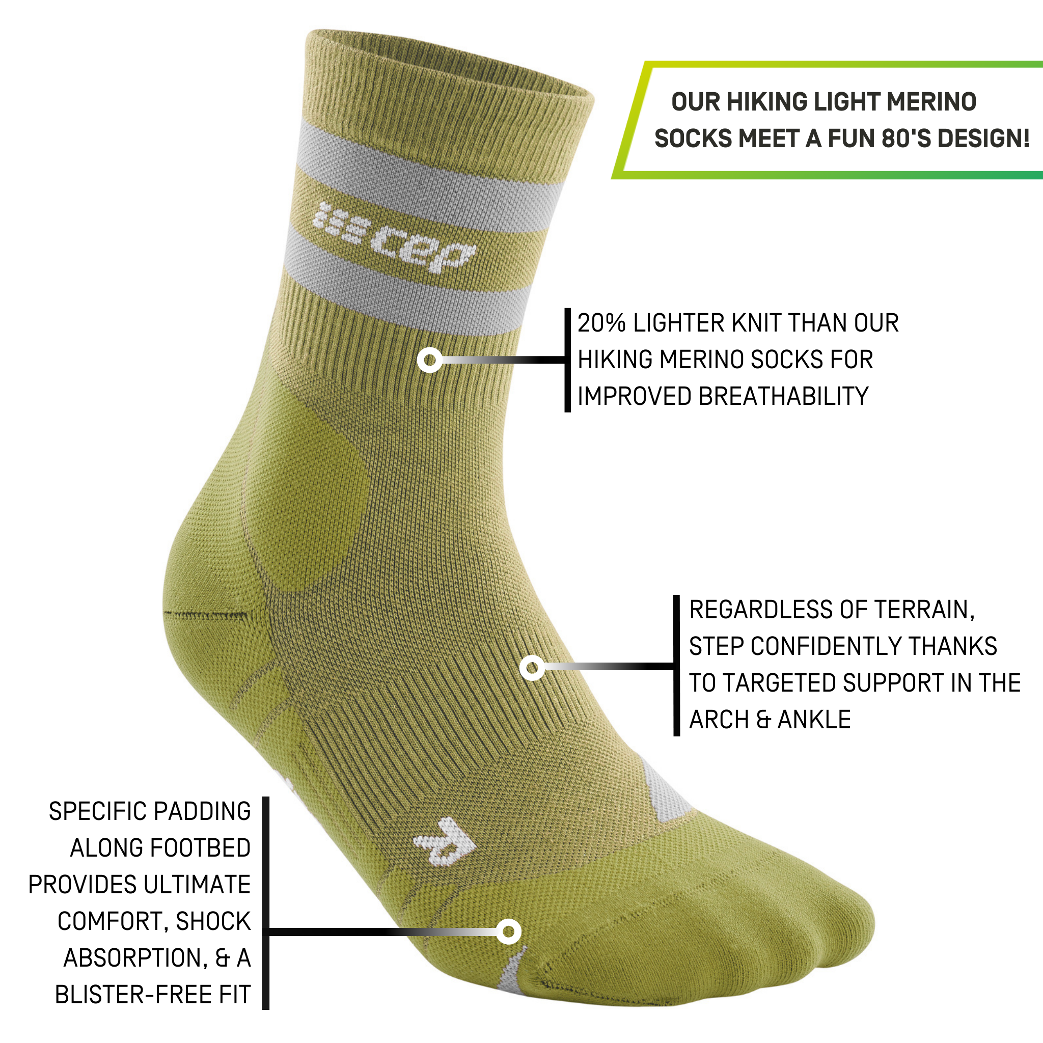https://stockings.centerforvein.com/cdn/shop/products/WP2CJH-WP3CJH-hiking-80s-socks-mid-cut-olive_grey-5@2x.png?v=1648054133